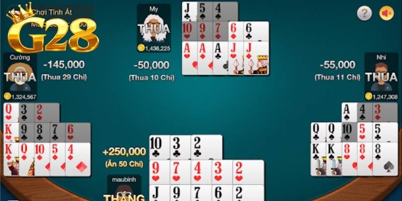 Dồn sức mạnh vào chiêu cuối là một chiến thuật quan trọng